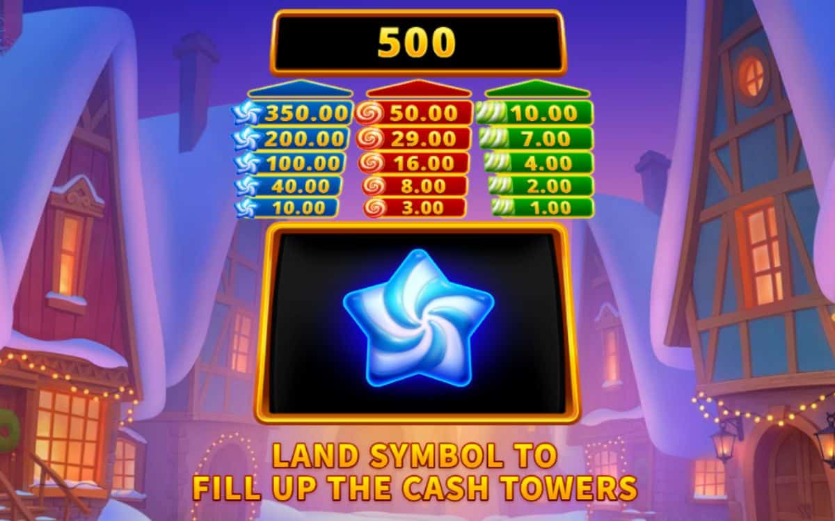 Christmas Luck Slot Skywind Group