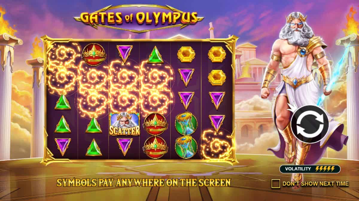 Gates of Olympus Slot Pragmatic Play