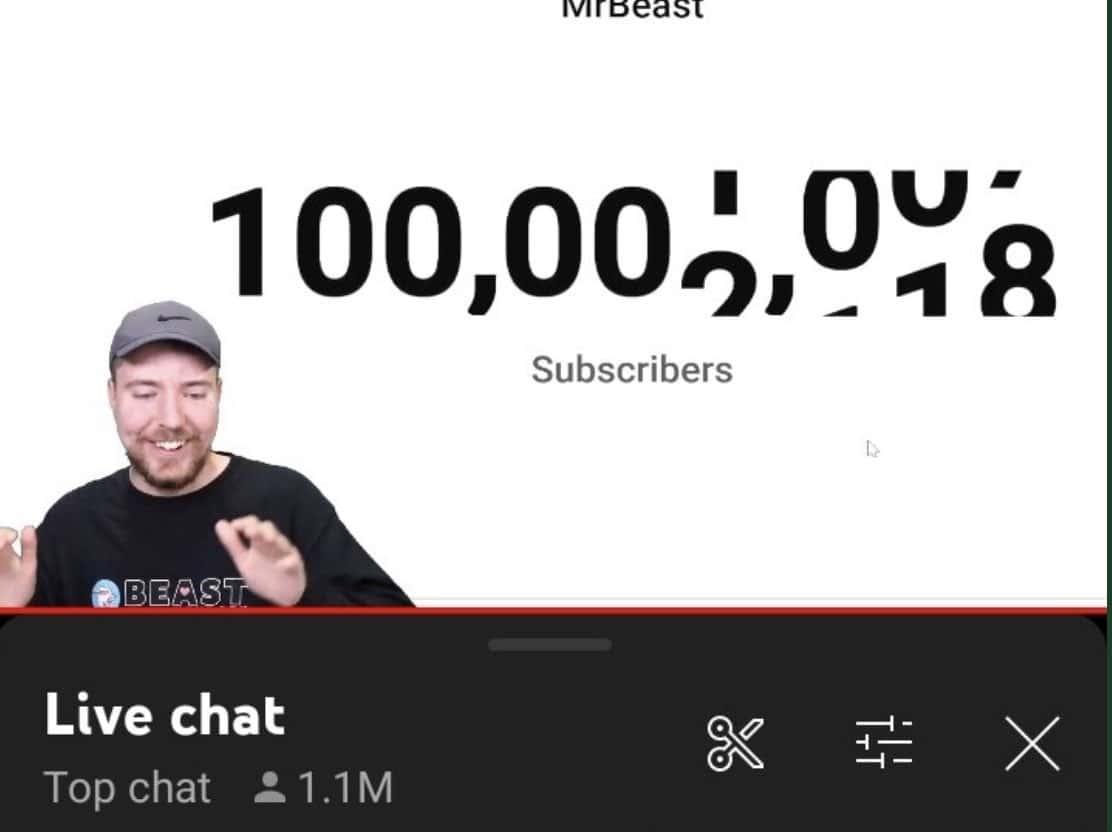 Mr Beast No 2 of Most Popular YouTubers