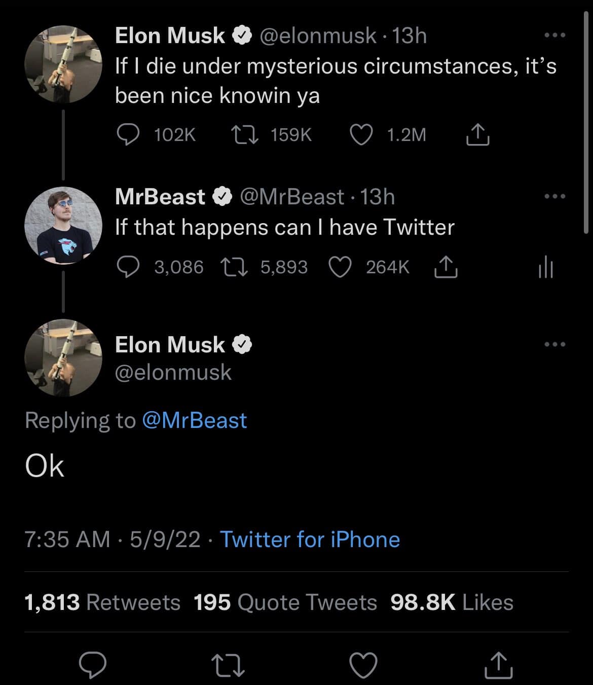 Musk Beast