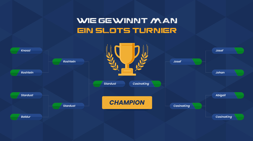 Wie gewinnt man ein Slots Turnier?