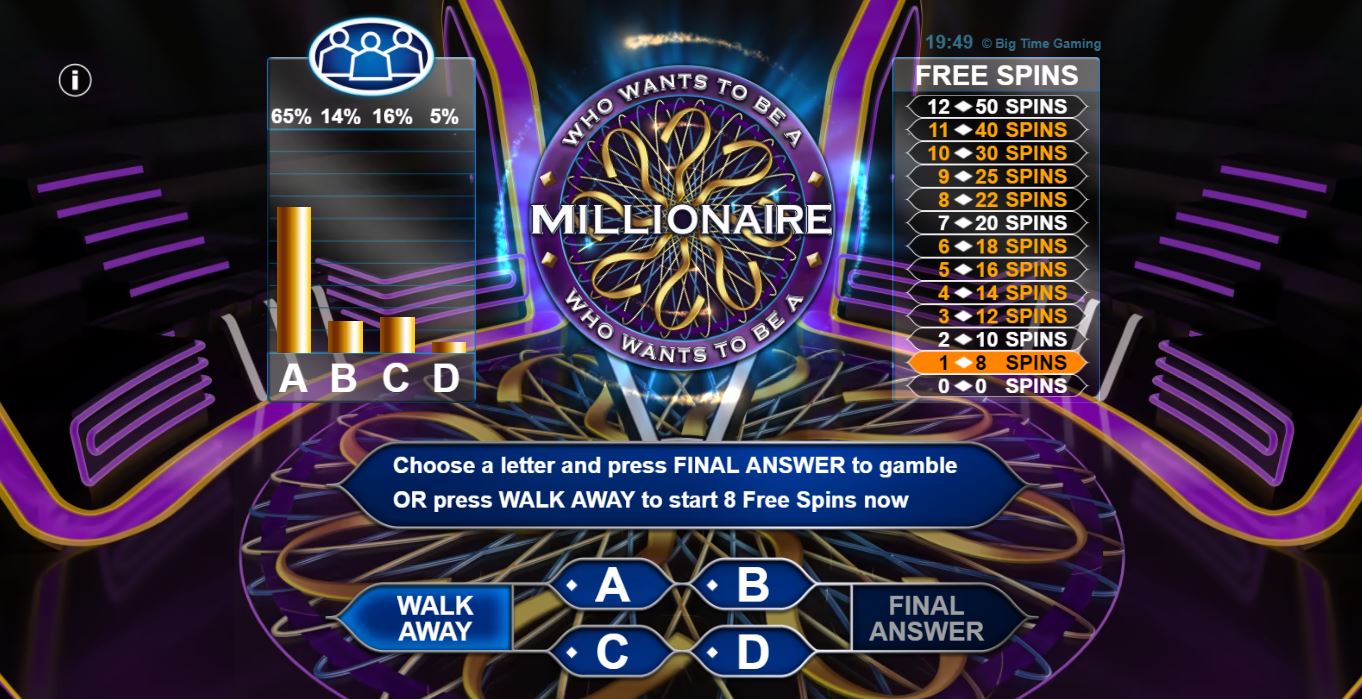 Who wants to be a millionaire slot