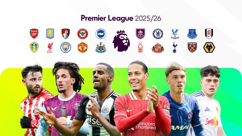 Premier League Clubs with Gambling Sponsors in 2025/26