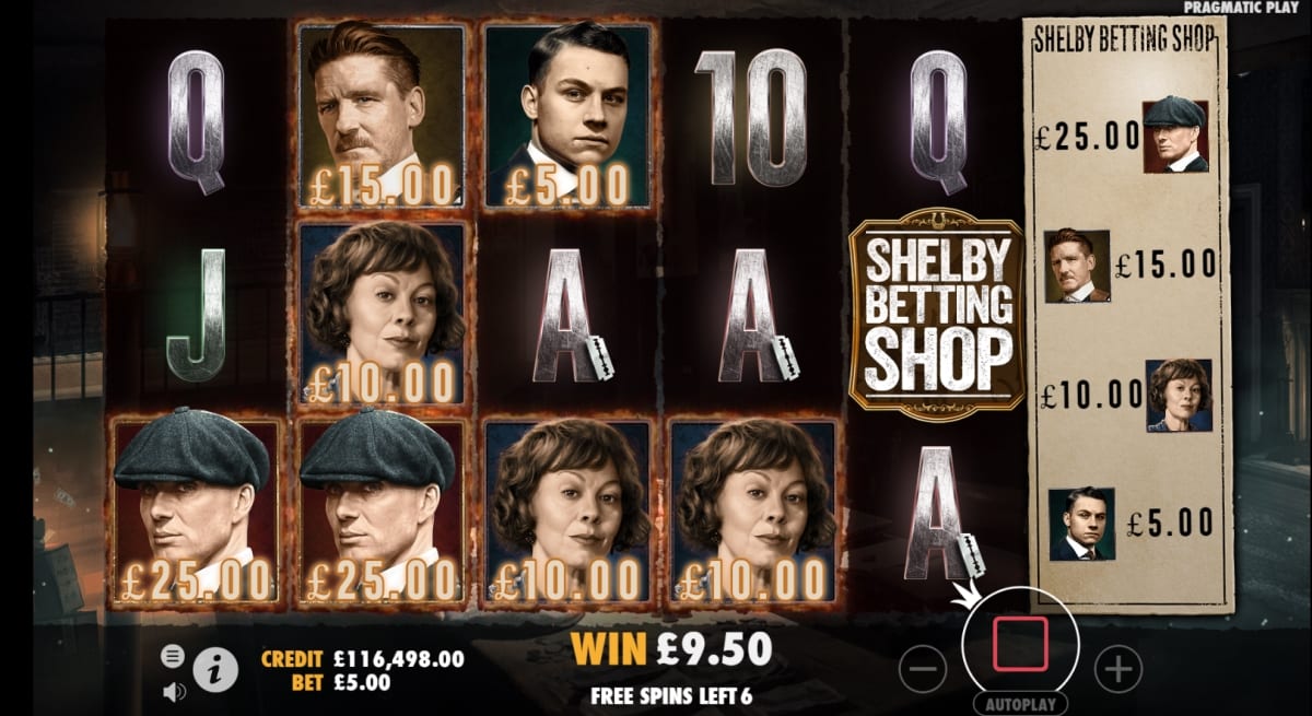 Peaky Blinders branded slot