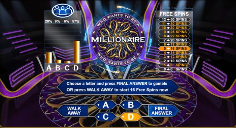 Millionaire slot Big Time Gaming